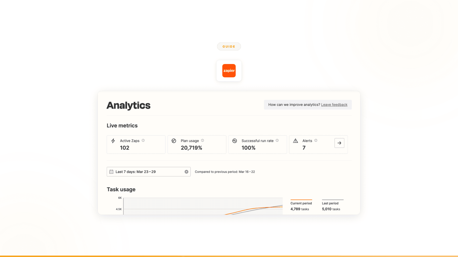 How to Automate Business Workflows with AI Agents (2026 Guide)