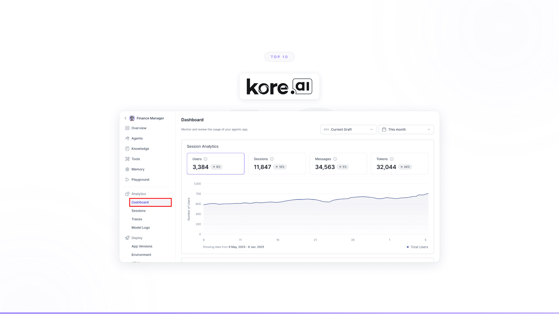 Top 10 AI Tools for Multilingual Customer Support in 2026