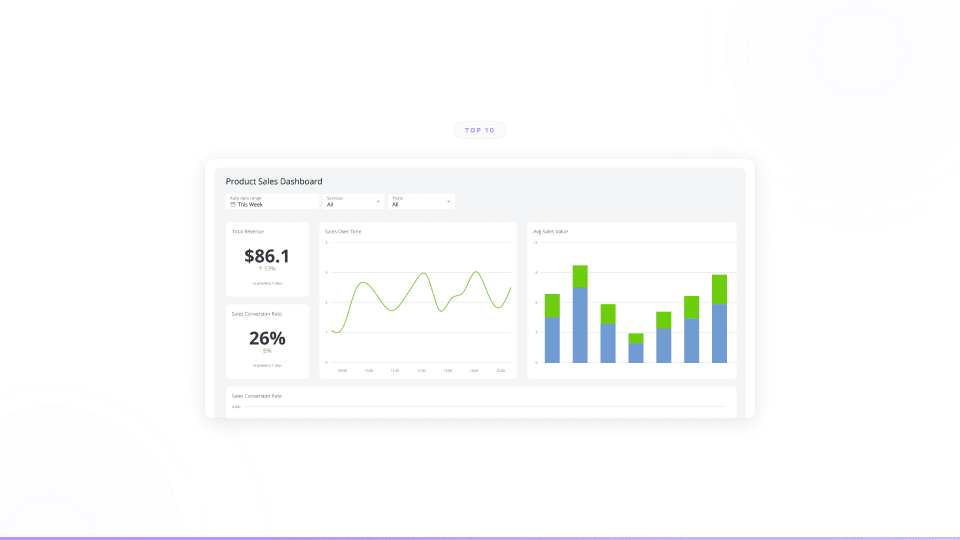 Top 10 AI Tools for Voice Automation and Conversational IVR in 2026